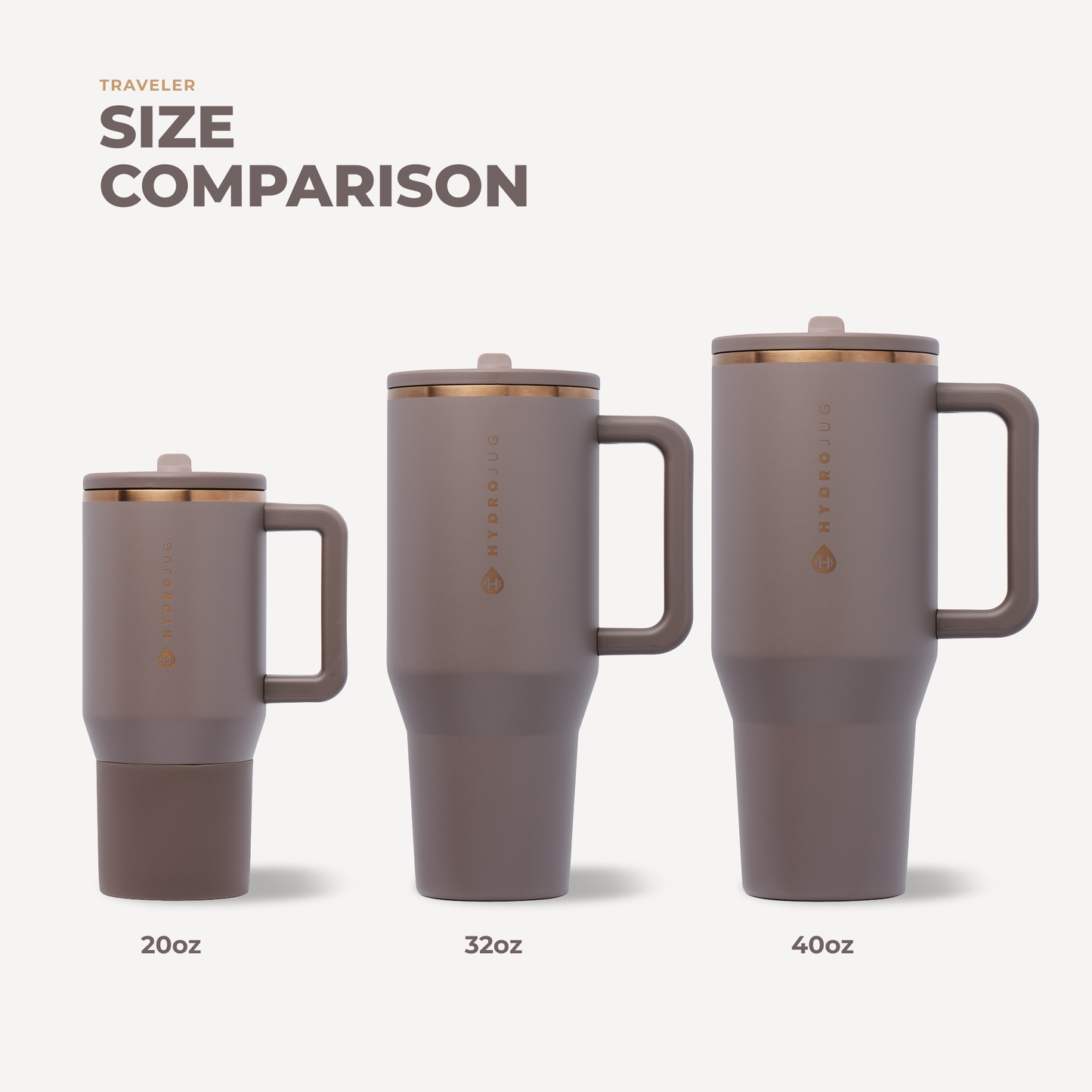 Clay HydroJug 32 oz Traveler Tumbler